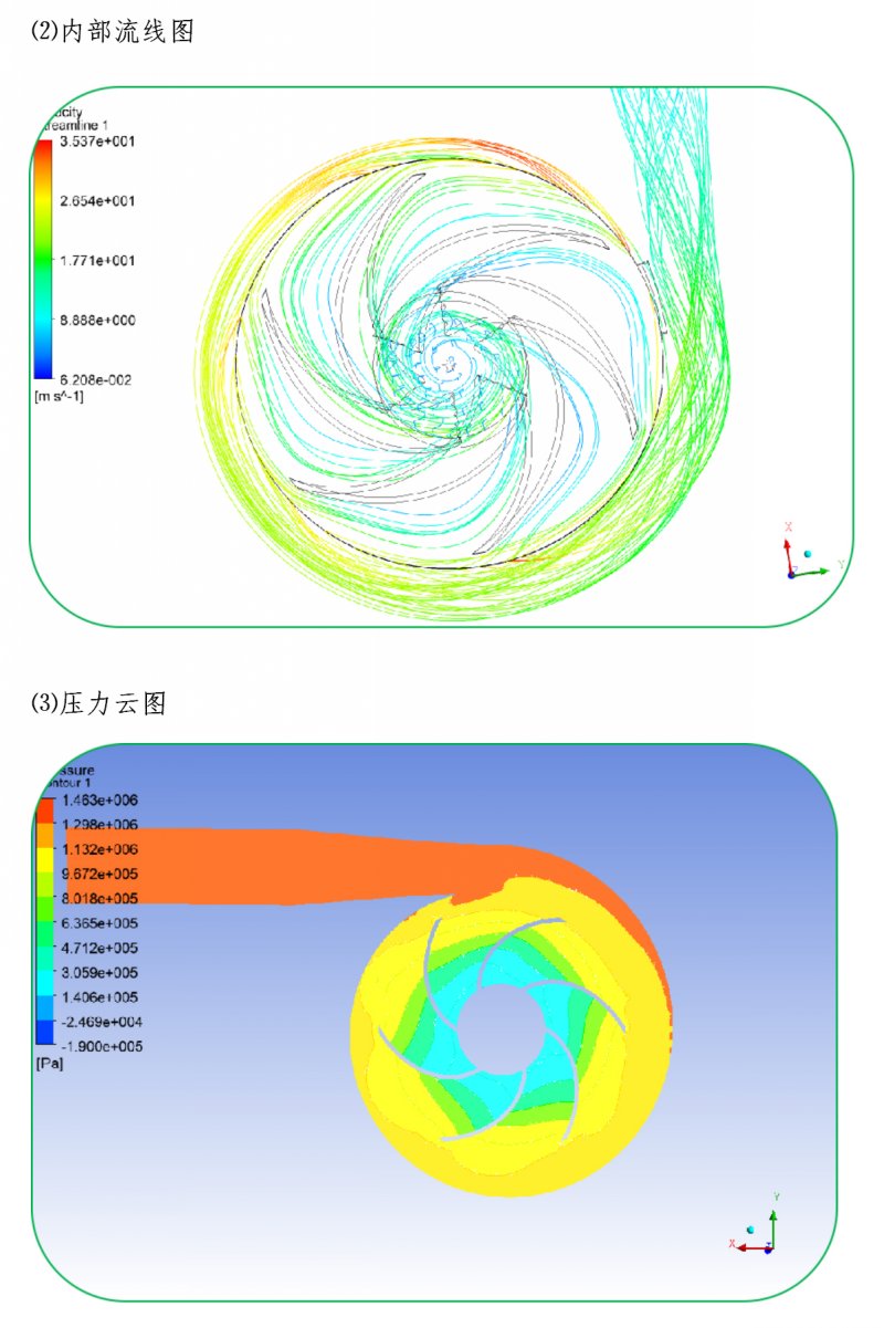 蘇州蘇禮能源科技有限公司---泵頭設(shè)計標(biāo)準